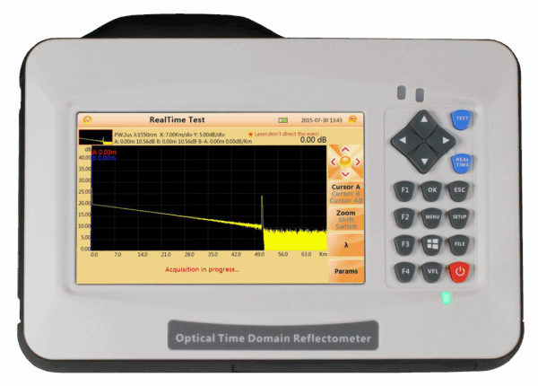 Optisches Reflektometer – Bild 4