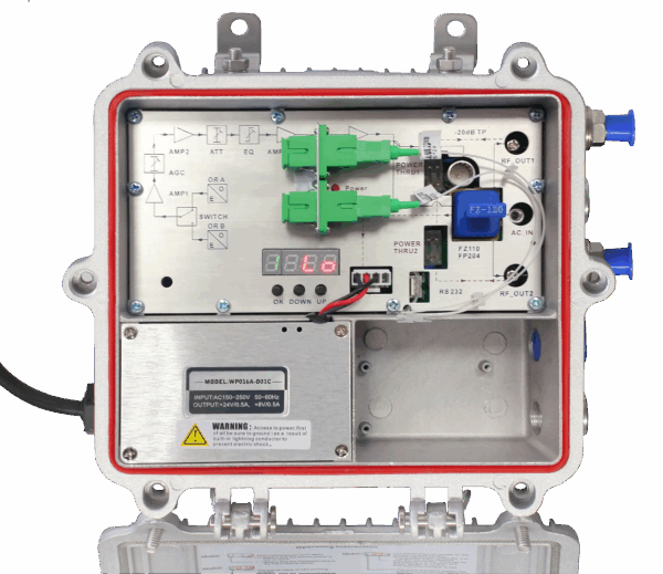 Optical CATV Node with redundant forward path - Image 2