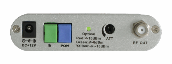 Compact optical CATV receiver with GPON By-Pass - Image 2