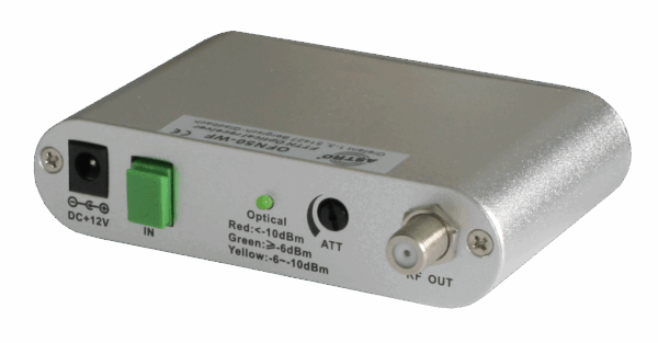 Compact optical CATV receiver with GPON data block - Image 2